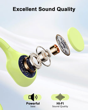 SANOTO IPX5 waterproof rating protects against sweat and rain during outdoor activities.
