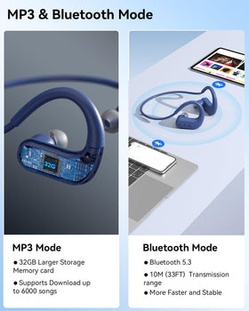 SANOTO all-in-one underwater headphones shown in swim, run, surf contexts