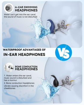 SANOTO swimming headphones earbuds in ear, ready for pool sessions