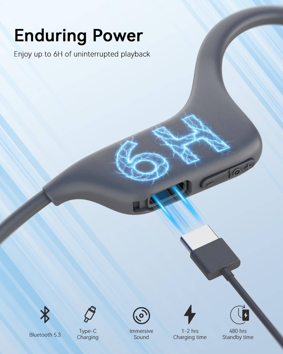 SANOTO USB-C charging wireless earphones for quick power on the go