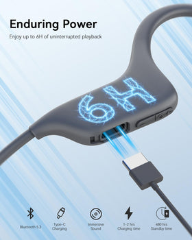 SANOTO USB-C charging wireless earphones for quick power on the go