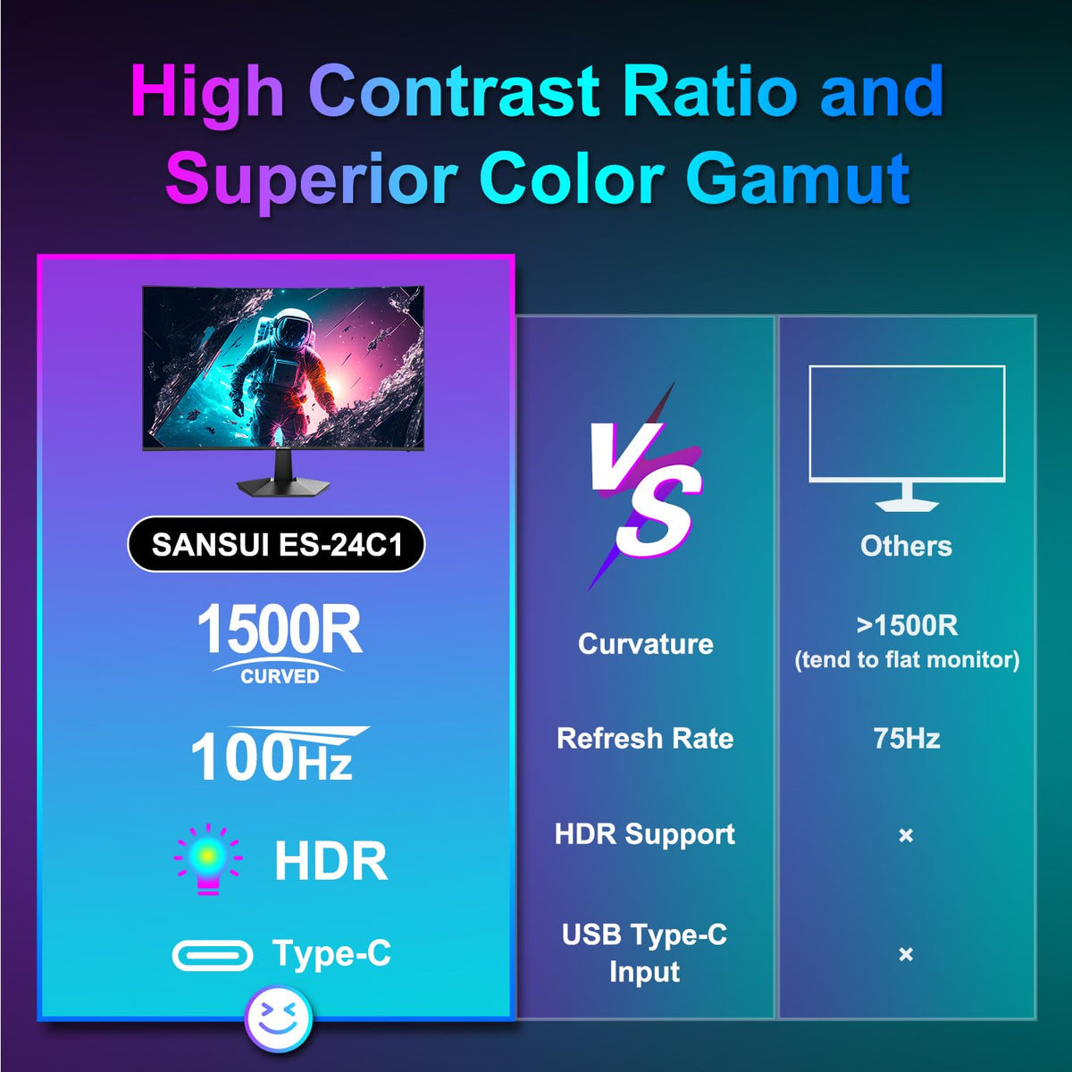 SANSUI curved monitor features anti-glare coating to reduce reflections.