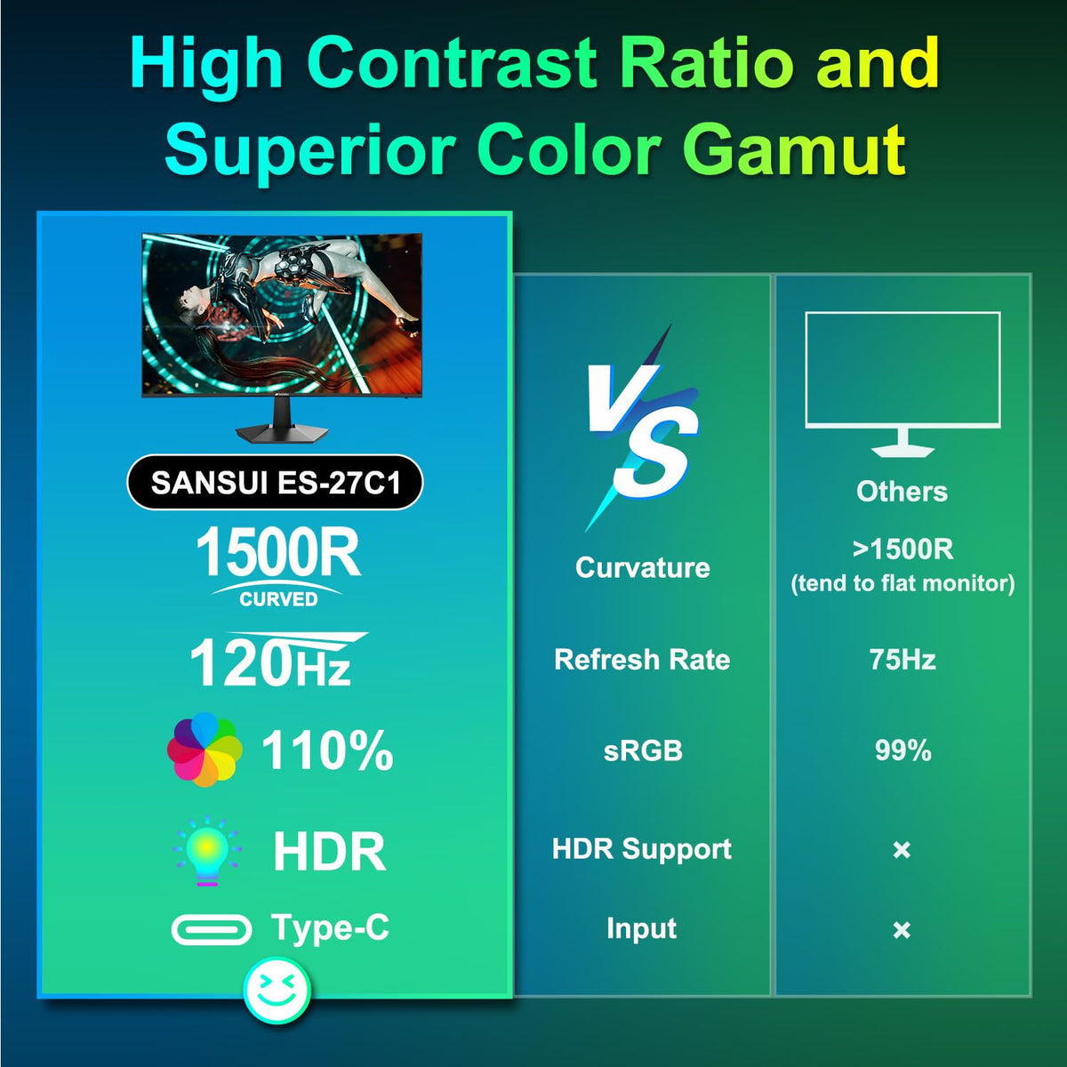 SANSUI 27-inch curved monitor supports HDR for richer contrast in media