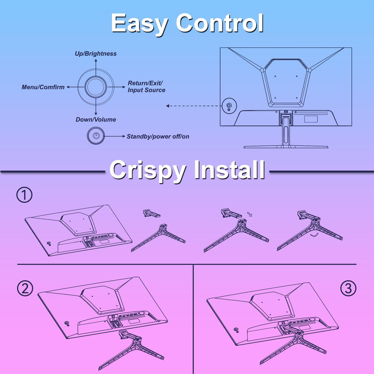 SANSUI included accessories image showing cables and manual for setup.