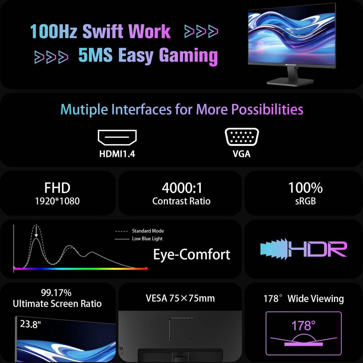 SANSUI 24-inch monitor ports HDMI and DC provide easy connectivity for peripherals.
