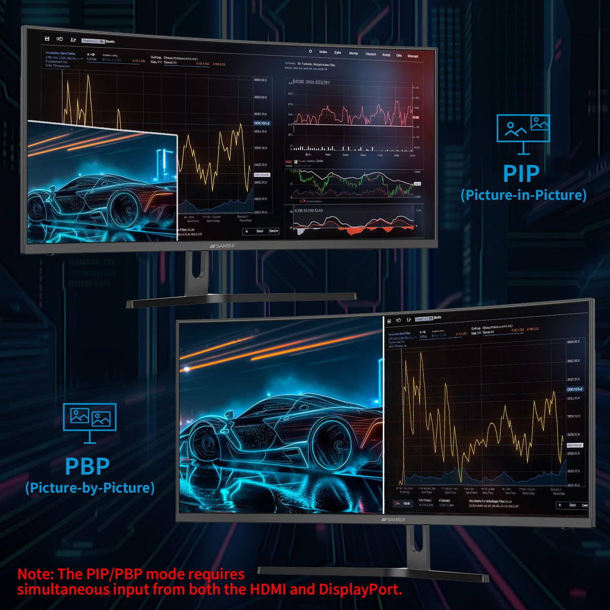 PIP and PBP support multitasking on the ultrawide screen.