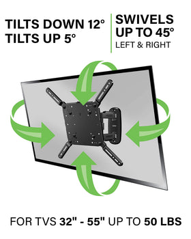 Sanus single stud design offers broad TV and wall compatibility.