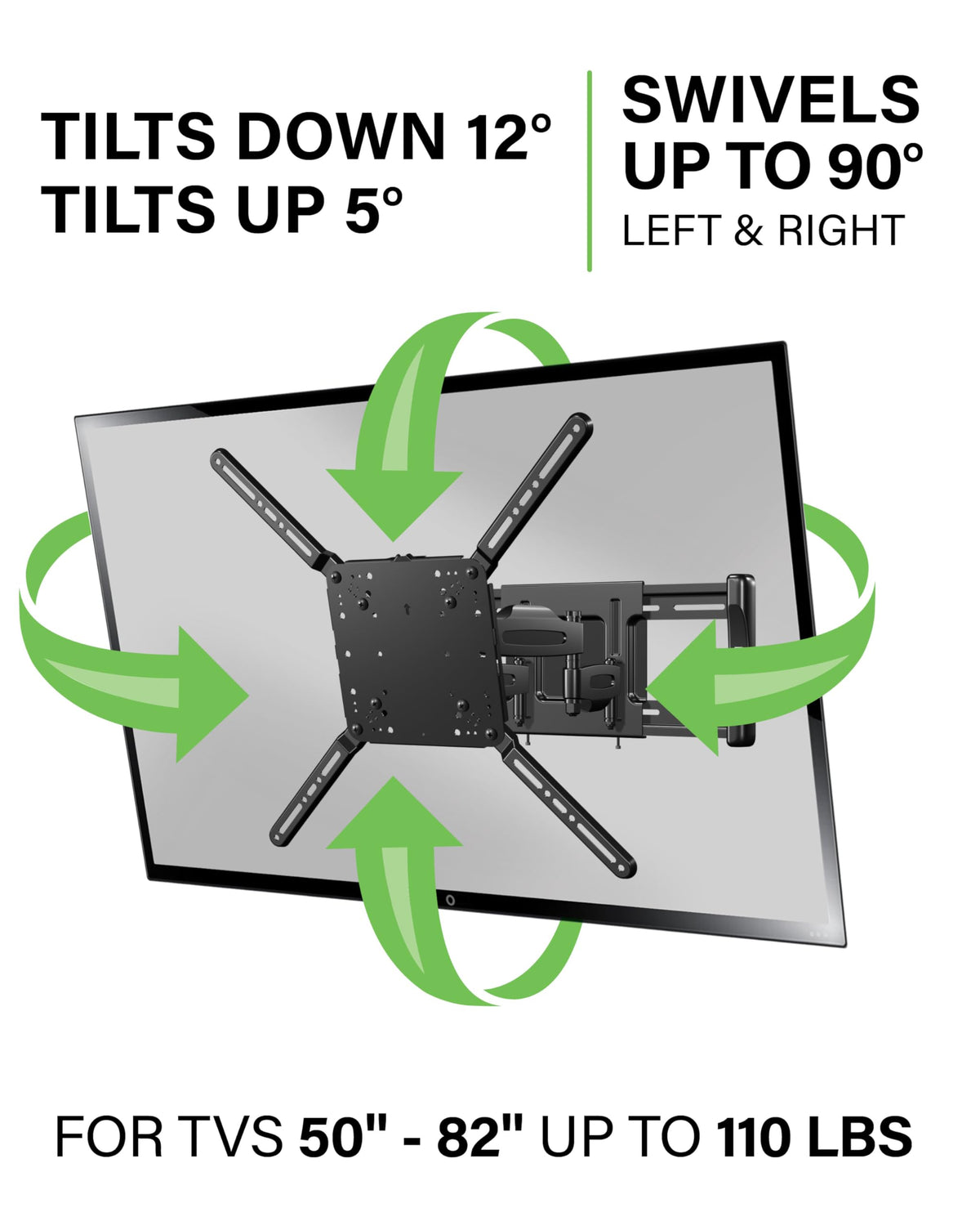 Sanus mount extends eighteen inches from the wall for easy access and cable routing