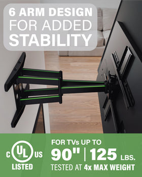 SANUS OLF22 supports up to 125 lbs for large TVs.