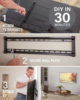 Sanus open wall plate simplifies in-wall cable routing for clean setup.