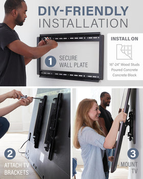 SANUS post-install height and level adjustment for precise alignment