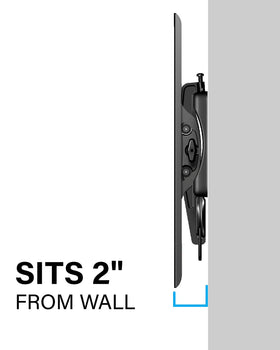 Sanus scale comparison showing mount size relative to TV for fit