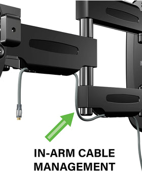 Sanus includes wall template and hardware for quick setup.