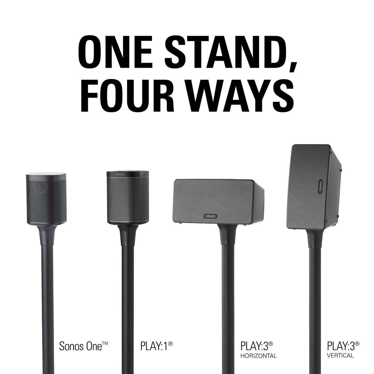 Side profile of Sanus WSS21-B1 stand showing clean integration