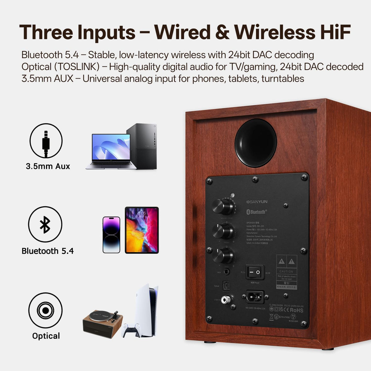 Sanyun SW205 DSP architecture shapes the spatial sound field