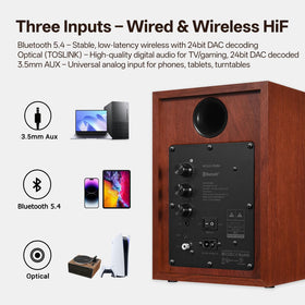 Sanyun SW205 DSP architecture shapes the spatial sound field