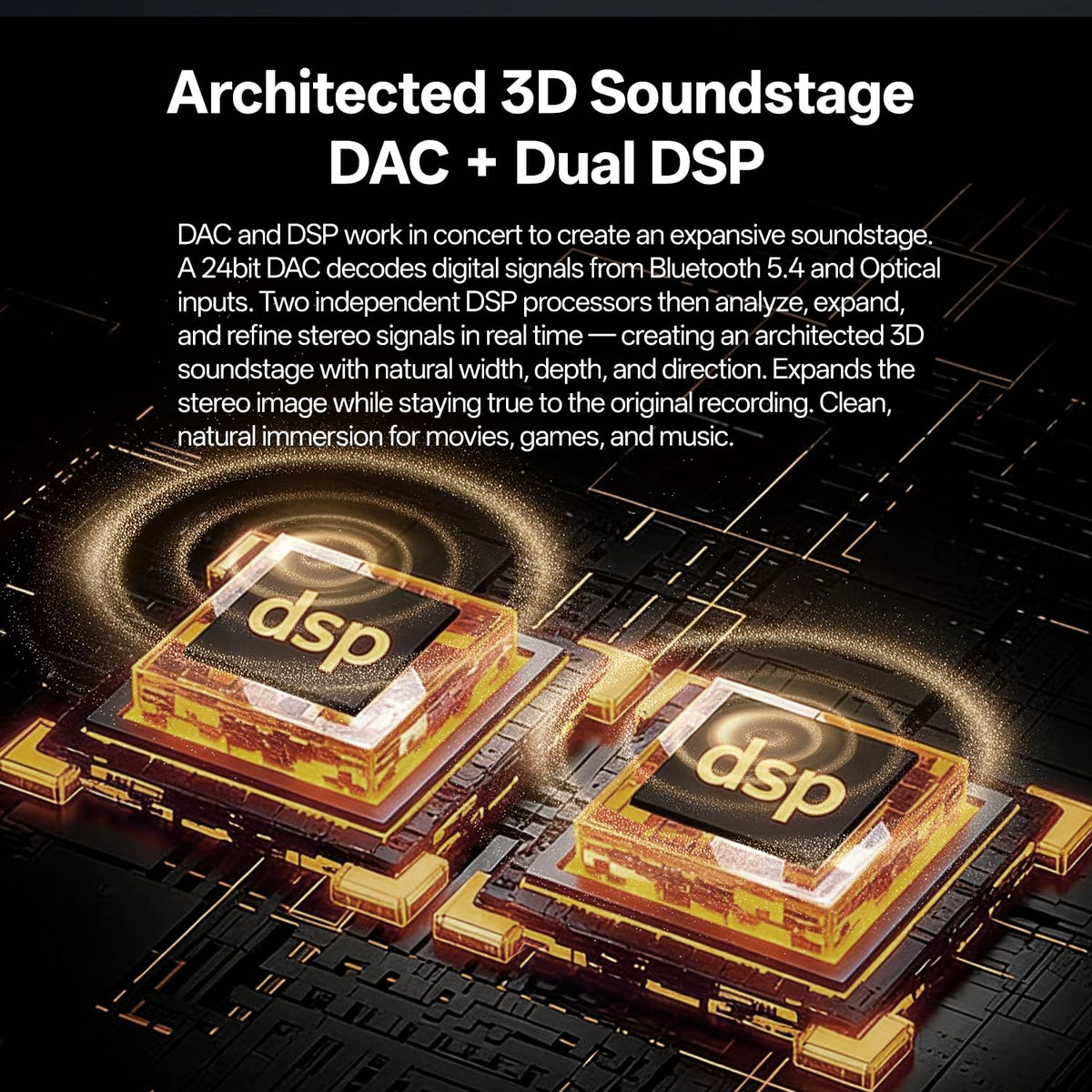 Sanyun SW205 internal DSP hardware and dual processing for enhanced soundstage