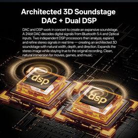 Sanyun SW205 internal DSP hardware and dual processing for enhanced soundstage