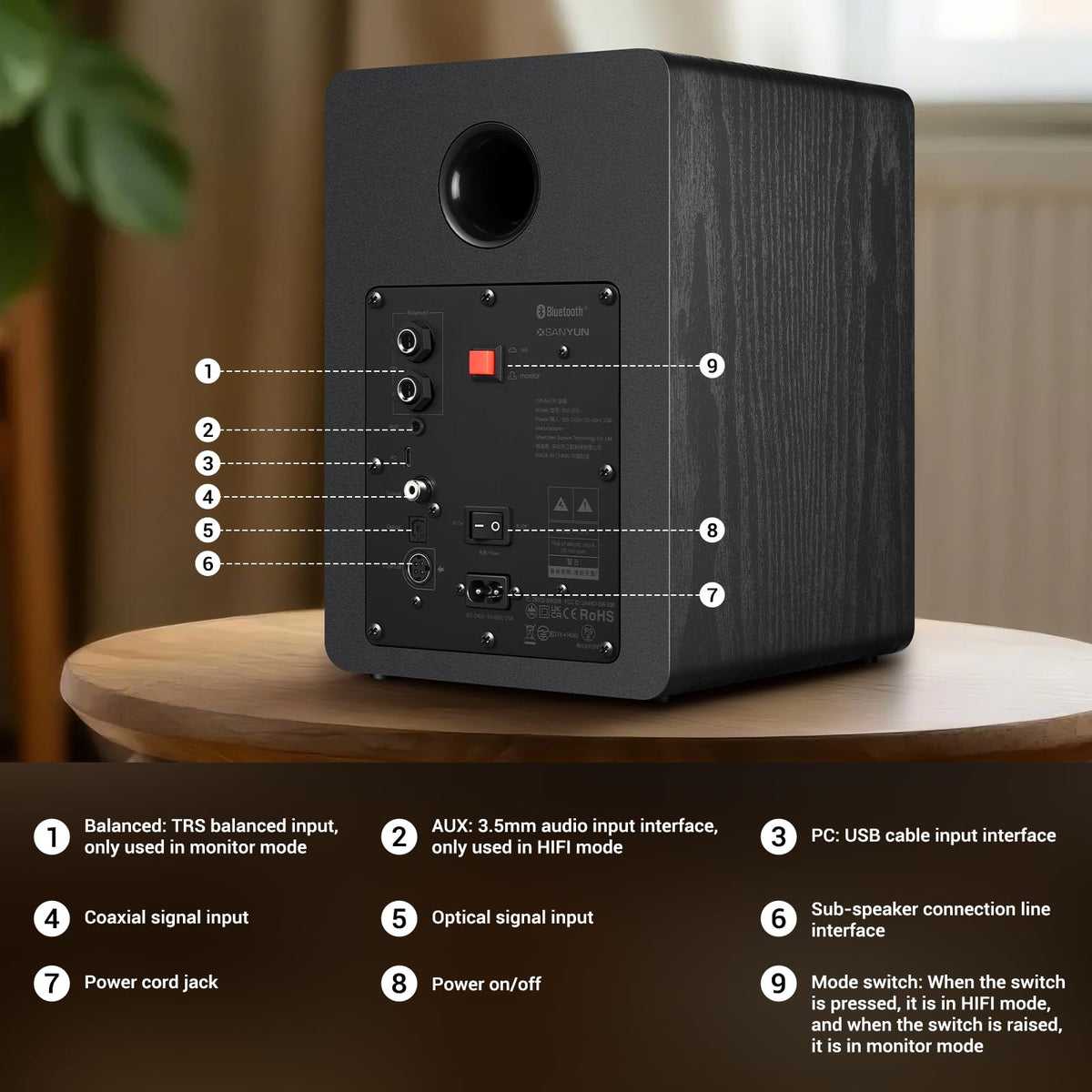 Sanyun SW206 MDF enclosure minimizes resonance for clean audio