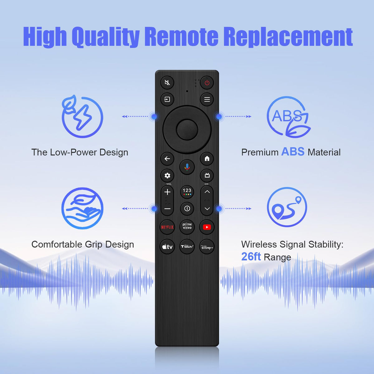 SAQVX RC923A beside TCL Google TV in living room demonstrating quick pairing and everyday use