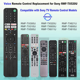SAQVX remote back view with battery compartment access and sturdy build