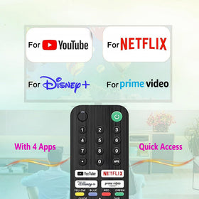 SAQVX remote compatible models list illustrating broad Bravia coverage