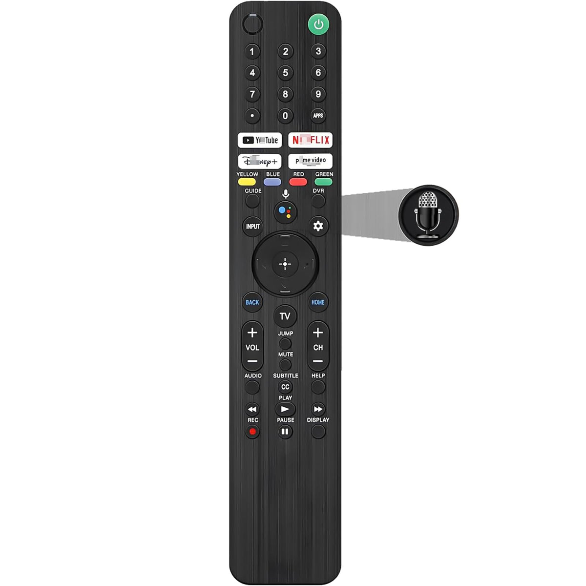 SAQVX remote front view showing compact design for easy handling and control
