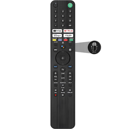 SAQVX remote front view showing compact design for easy handling and control