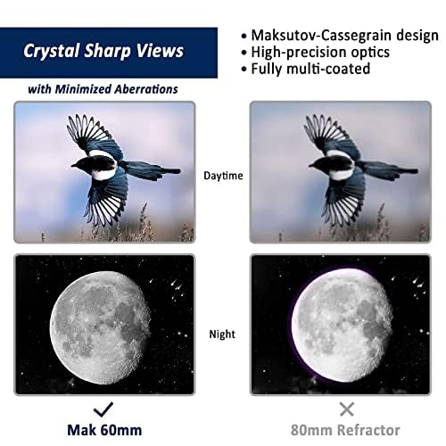 SARBLUE Mak60 phone mount for quick astrophotography