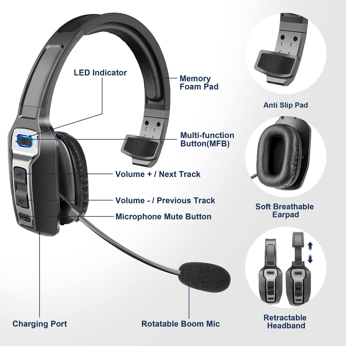 Sarevile close-up of directional microphone showing clear-voice pickup benefit