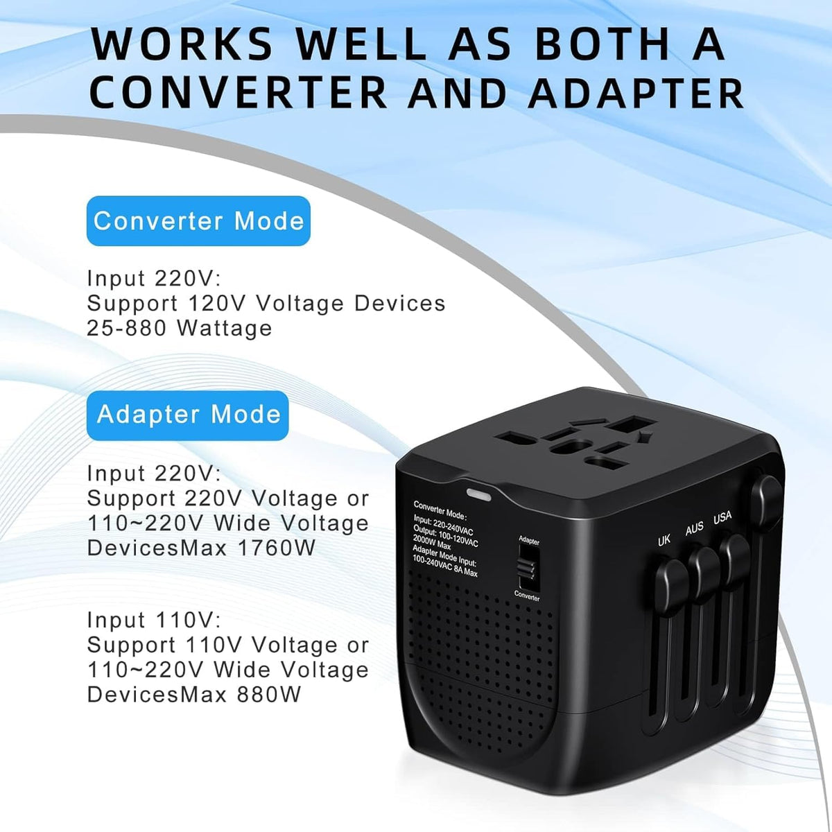 SARQW converter with CE RoHS certification, trusted safety for travelers.