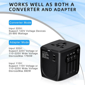 SARQW converter with CE RoHS certification, trusted safety for travelers.