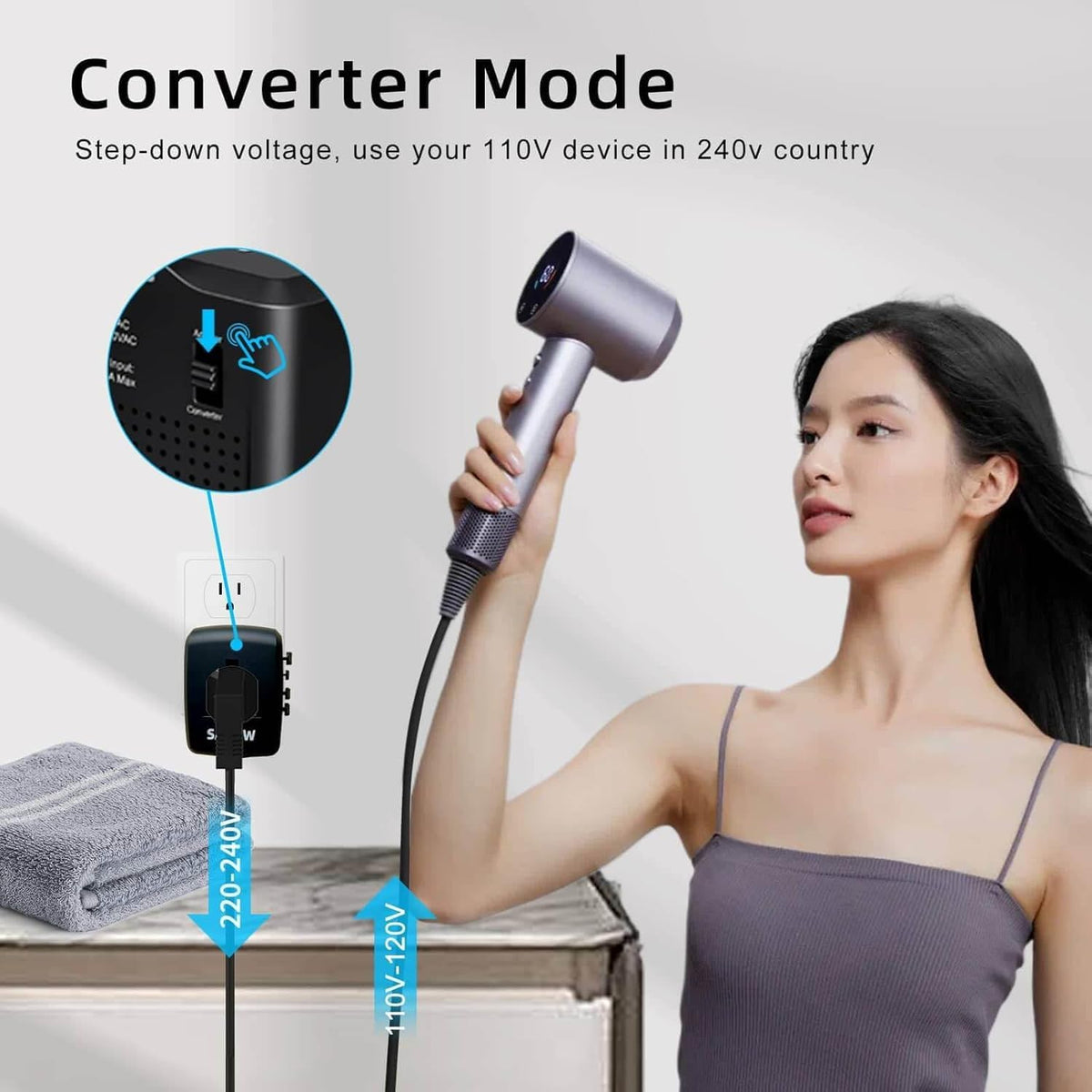 SARQW travel converter compact design, ideal for lightweight carry on travel.