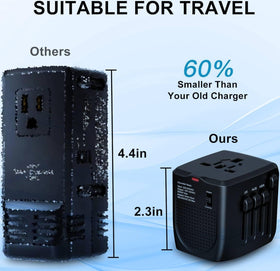 SARQW world map usage image shows global compatibility for travelers.