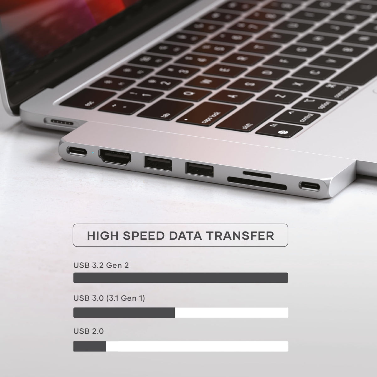 Satechi 7-in-1 USB-C hub HDMI output for 4K video ready