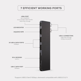 Satechi 7-in-1 supports 100W PD to power your MacBook on the go