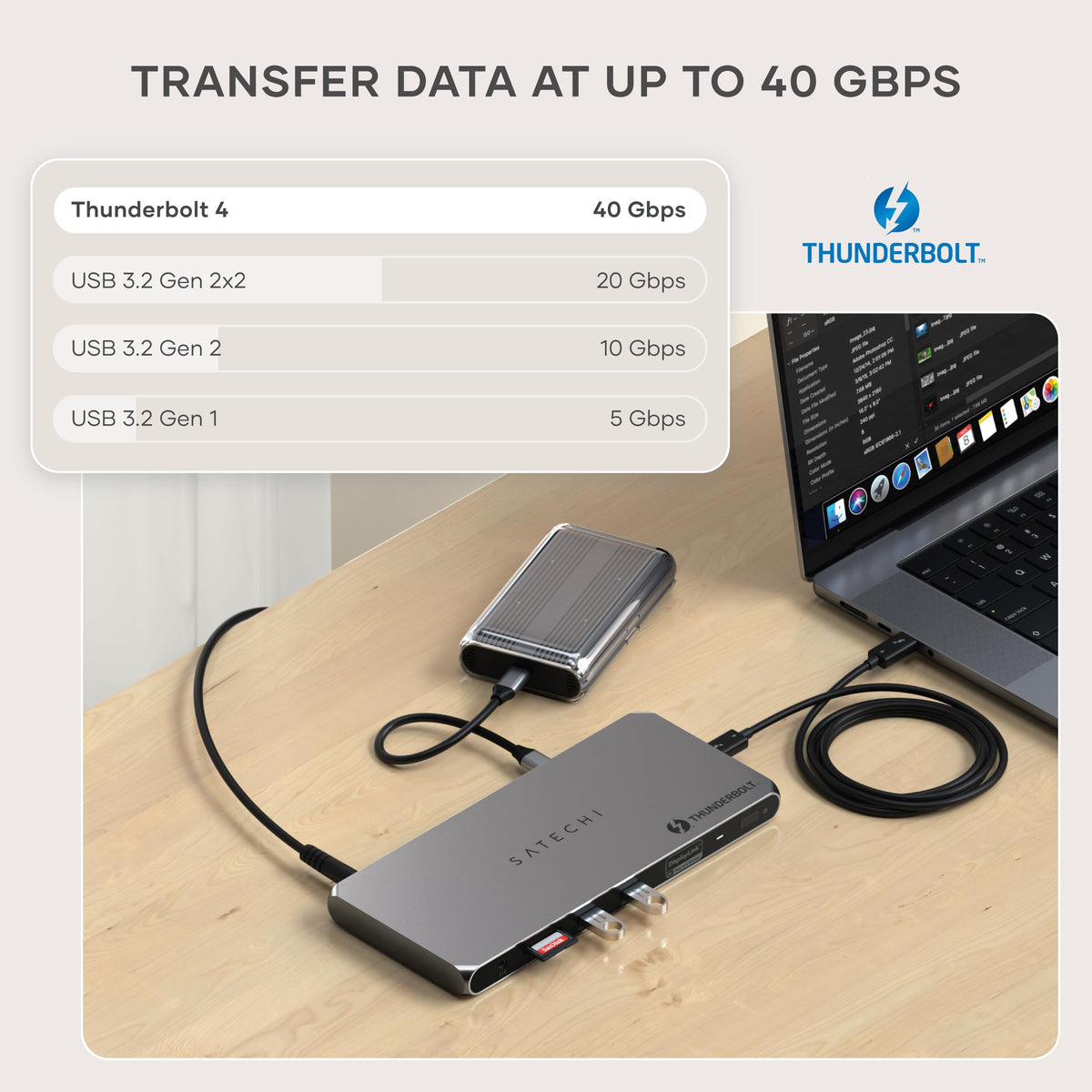 Satechi Thunderbolt 4 Dock connected to Mac and Windows devices