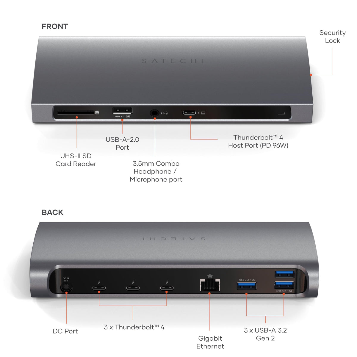 Satechi Thunderbolt 4 Dock ports closeup showing versatile connectivity options.