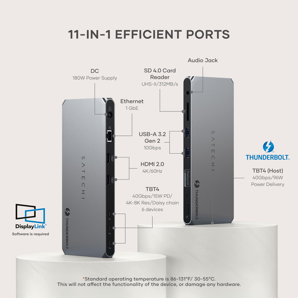 Satechi Thunderbolt 4 Dock ports view showing USB-C and USB-A options