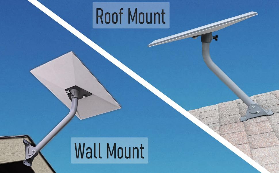 Satellite Oasis mount held by hand for size scale and quick-install advantage