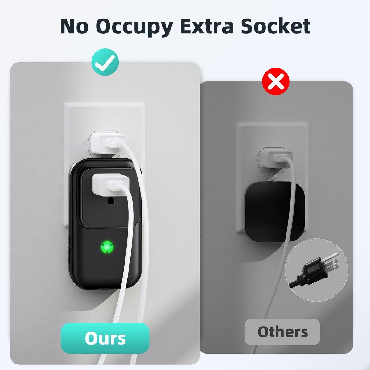 Satisure cancel and release buttons allow easy control when alerts occur.