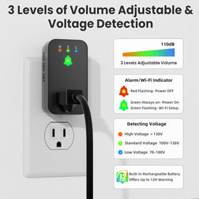 Satisure in use with kitchen freezer protecting food with instant alerts