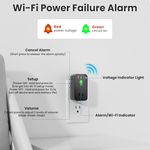 Satisure 110dB alarm provides a strong outage cue.