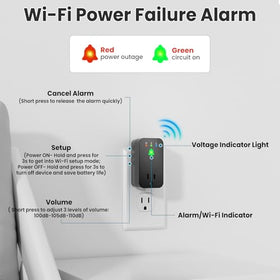 Satisure 110dB alarm provides a strong outage cue.