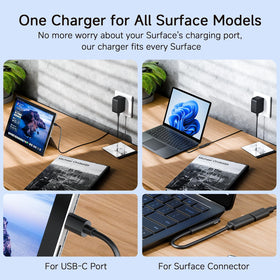 SATURNDOCK Surface Connect closeup highlighting secure fit and compatibility benefit