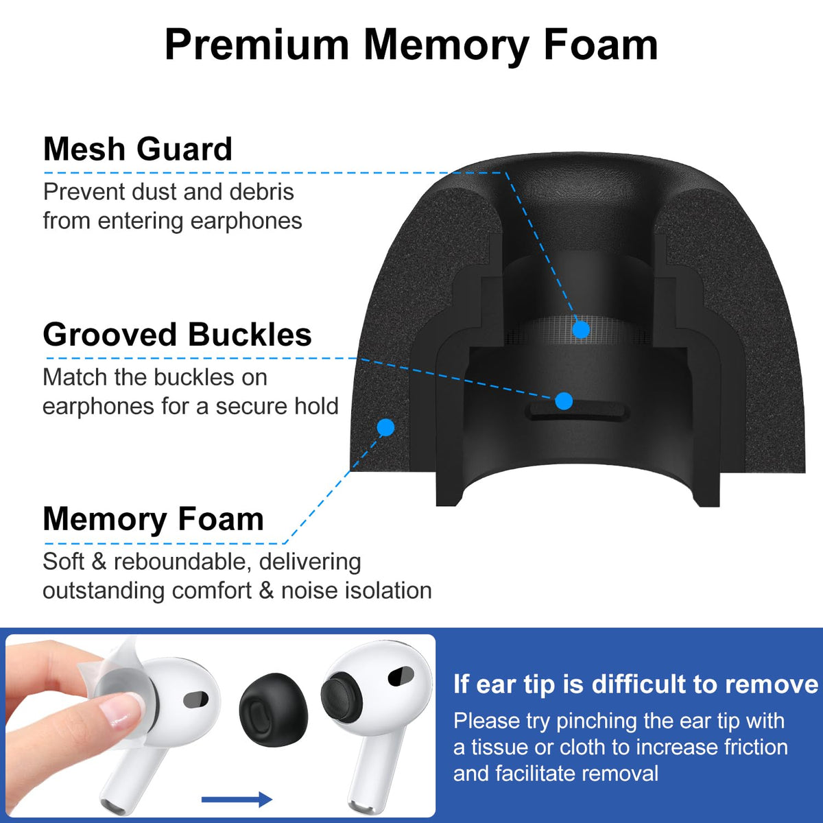 SAYAFAN tips in multiple sizes with a portable storage case for organization
