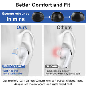 SAYAFAN ear tips form a snug seal to reduce external noise
