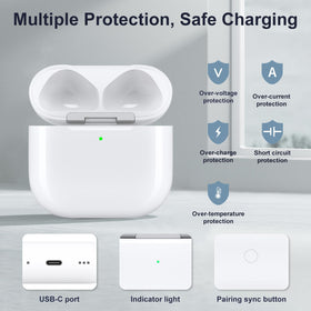 SAYAFAN open case with AirPods 4 fit illustrating secure earbud charging