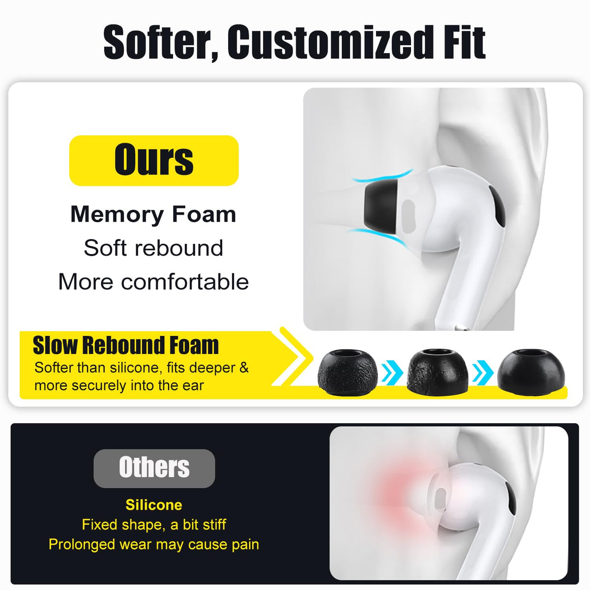 SAYAFAN portable storage case open with spare tips for clean storage