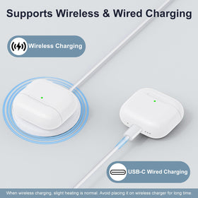 SAYAFAN sync button detail for quick Bluetooth pairing setup